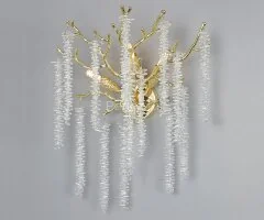 Бра Kink Light 07871D,33