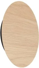 Бра Eglo 900717