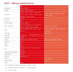 Сиденье для унитаза Alcaplast, Duroplast, крепление металл, быстросъемное, белый (A602)