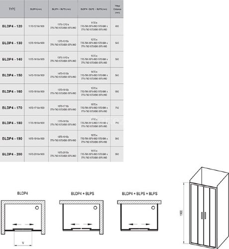 Душевая дверь Ravak Blix раздвижная 151х, толщина полотна 6мм универсальная, цвет профиля сатин