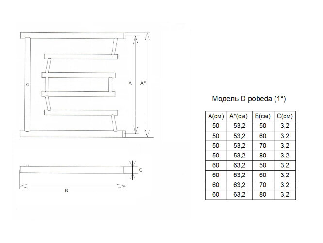 Полотенцесушитель водяной ДВИН D "Pobeda" лесенка 50/60, полированный (4627106963679)