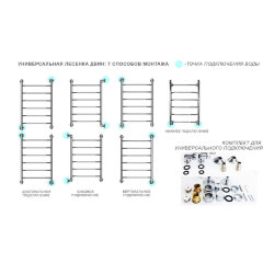 Полотенцесушитель водяной ДВИН R Primo 80/40 1"-3/4"-1/2" К3 Полированный (4627086037360)