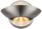 Бра Globo 76001