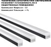 Потолочный светильник Novotech 359110