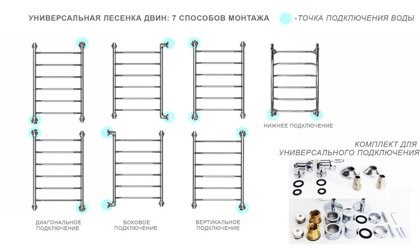 Полотенцесушитель водяной ДВИН Q лесенка 80/50, полированный (4627086039036)