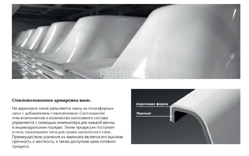 Ванна акриловая Ravak ROSA 160х105 L белая