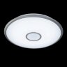Потолочный светильник Citilux CL703A81G