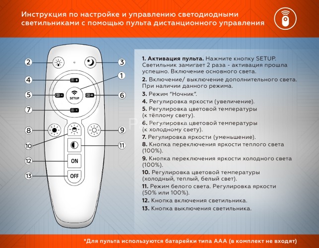 Потолочная люстра Ambrella FA8906