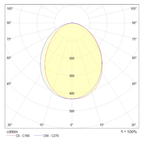Бра Maytoni C035WL-L3CH3K
