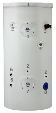 Бойлер косвенного нагрева Baxi PREMIER plus 500