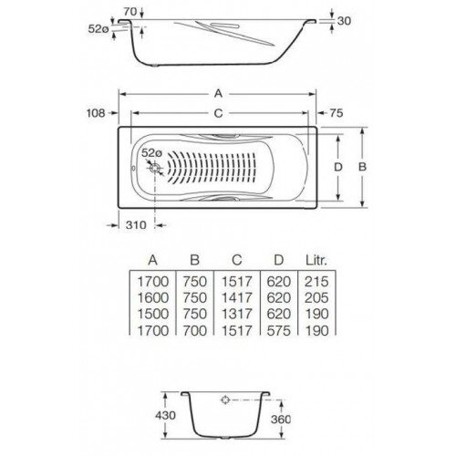 Ванна стальная Roca PRINCESS 160х75, противоскользящее покрытие