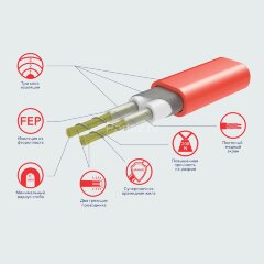 Мат Electrolux EEFM 2-180-7 (комплект теплого пола c терморегулятором)