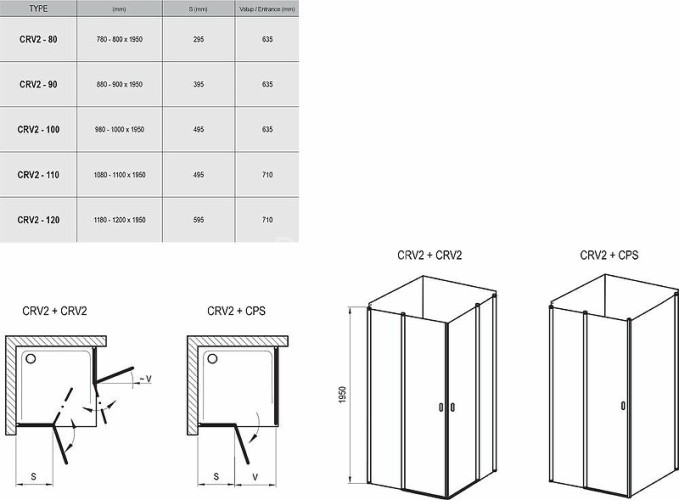 Душевая дверь Ravak распашная 80х195, толщина полотна 6мм универсальная, цвет профиля белый