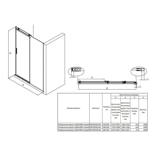 Душевая дверь Roca AREA раздвижная 120х200, толщина полотна 8мм правая, цвет профиля хром