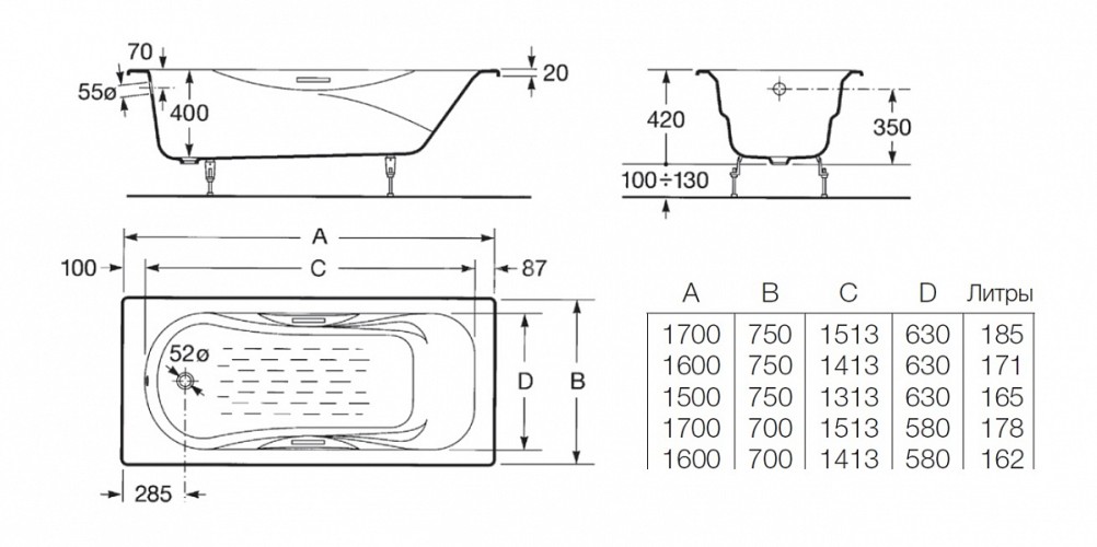 Roca MALIBU Ванна чугунная 170х75, противоскользящее покрытие, с отверстиями для ручек