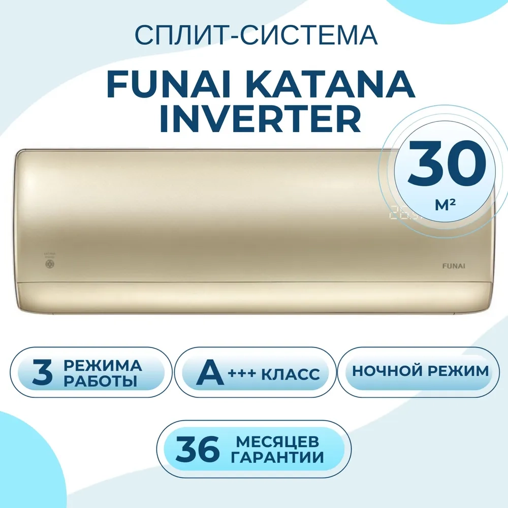 Сплит-системы настенные