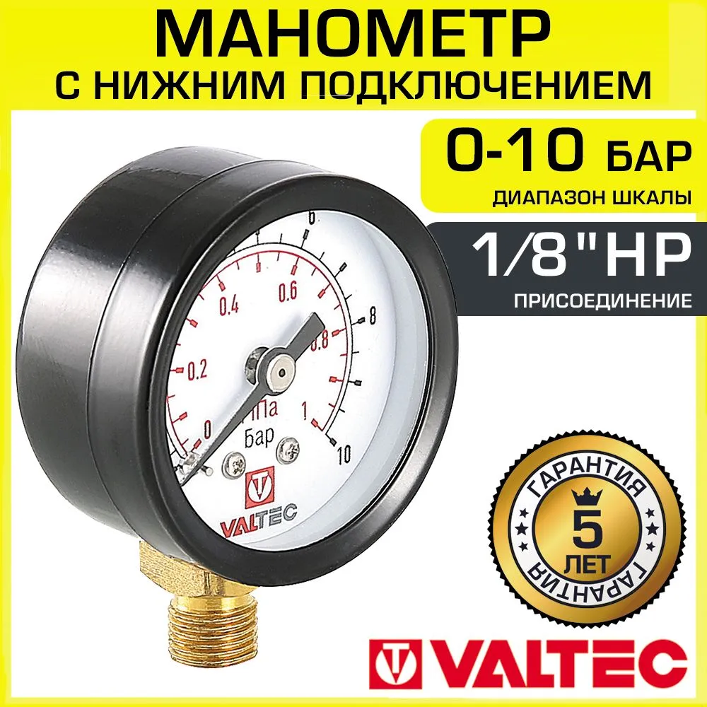 Контрольно-измерительные приборы